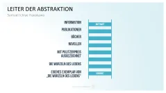 Communication Toolbox 