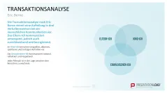 Communication Toolbox 