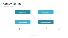 Communication Toolbox 