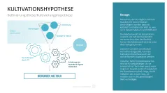 Communication Toolbox 