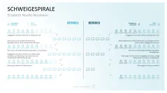 Communication Toolbox 