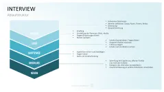 Communication Toolbox 