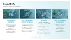 Communication Toolbox 