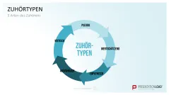 Communication Toolbox 