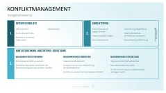 Communication Toolbox 
