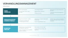 Communication Toolbox 