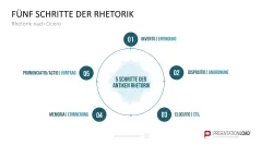 Communication Toolbox 