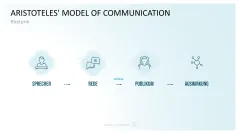 Communication Toolbox 