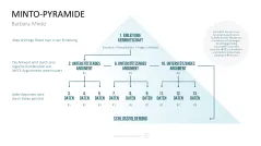 Communication Toolbox 