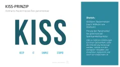 Communication Toolbox 