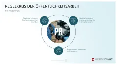 Communication Toolbox 