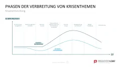 Communication Toolbox 