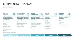 Communication Toolbox 
