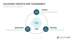 Communication Toolbox 