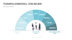 Communication Toolbox 