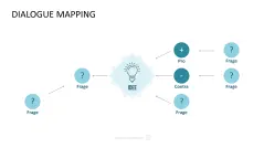 Communication Toolbox 