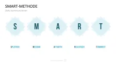 Communication Toolbox 