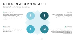 Communication Toolbox 