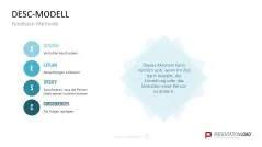 Communication Toolbox 