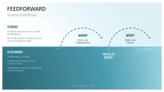 Communication Toolbox 