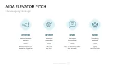 Communication Toolbox 