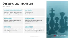 Communication Toolbox 