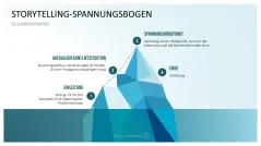 Communication Toolbox 