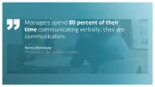 Communication Toolbox
