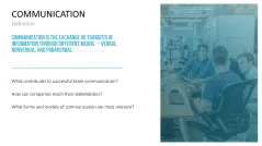 Communication Toolbox