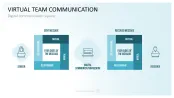 Communication Toolbox