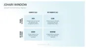 Communication Toolbox