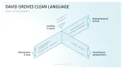 Communication Toolbox