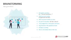 Communication Toolbox