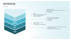 Communication Toolbox
