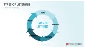 Communication Toolbox