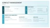 Communication Toolbox