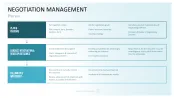 Communication Toolbox