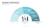 Communication Toolbox