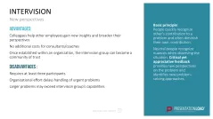 Communication Toolbox