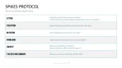 Communication Toolbox