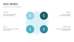 Communication Toolbox