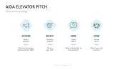 Communication Toolbox