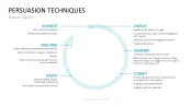 Communication Toolbox