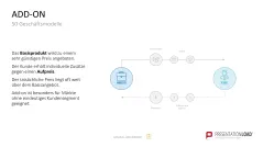 50 Geschäftsmodelle PowerPoint-Vorlage 