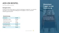 50 Geschäftsmodelle PowerPoint-Vorlage 