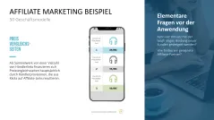 50 Geschäftsmodelle PowerPoint-Vorlage 