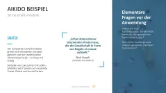 50 Geschäftsmodelle PowerPoint-Vorlage 