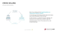 50 Geschäftsmodelle PowerPoint-Vorlage 