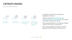 50 Geschäftsmodelle PowerPoint-Vorlage 