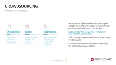 50 Geschäftsmodelle PowerPoint-Vorlage 